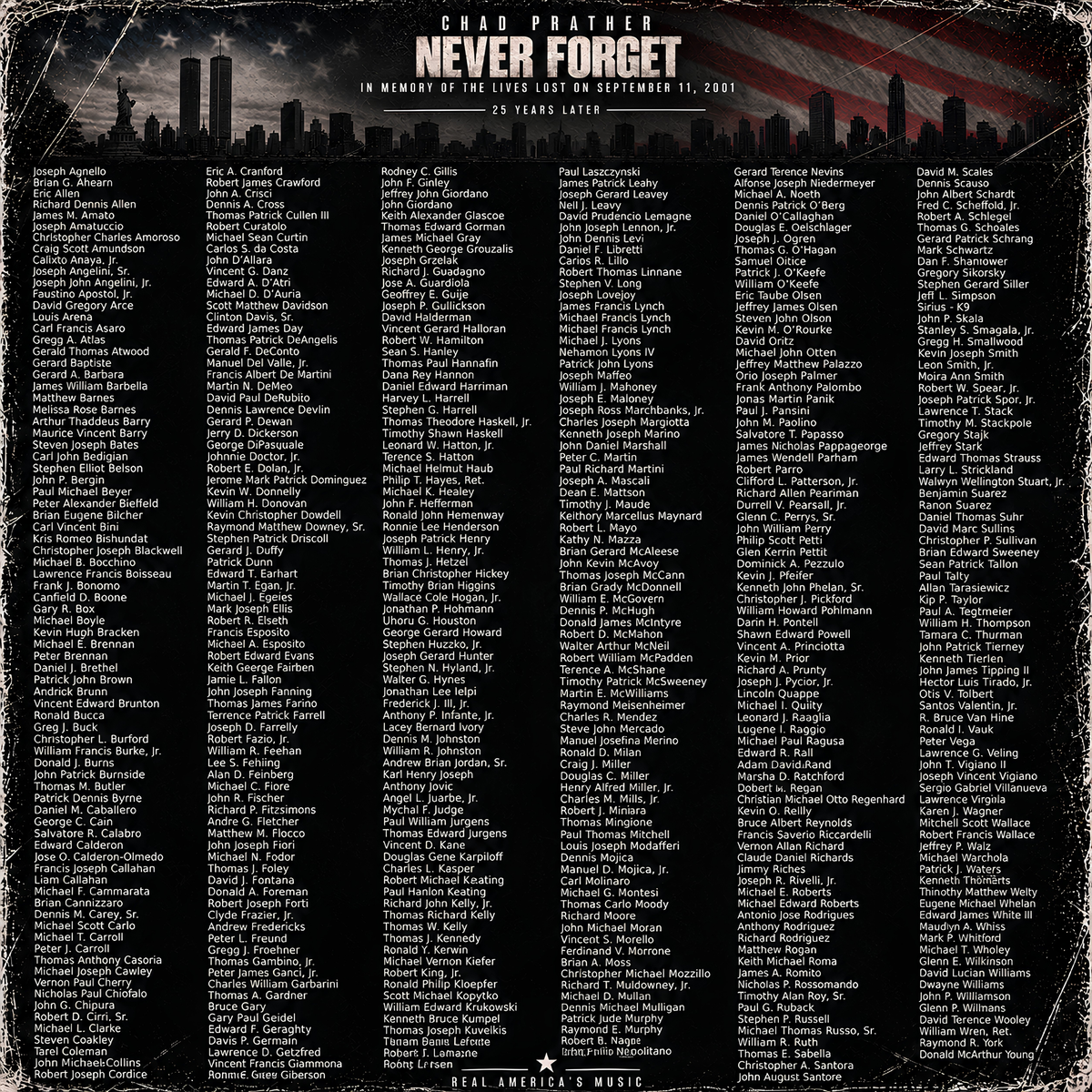 Never Forget – 25th Anniversary Limited Edition Black Vinyl